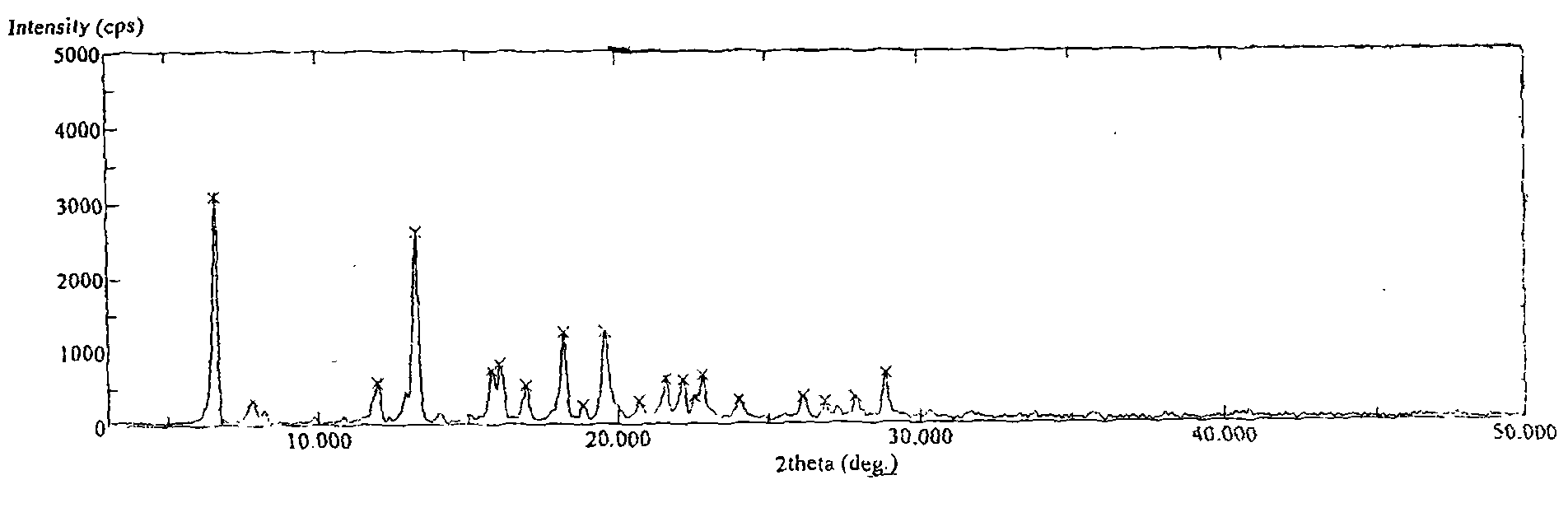 Preparation method of tamibarotene stable crystals