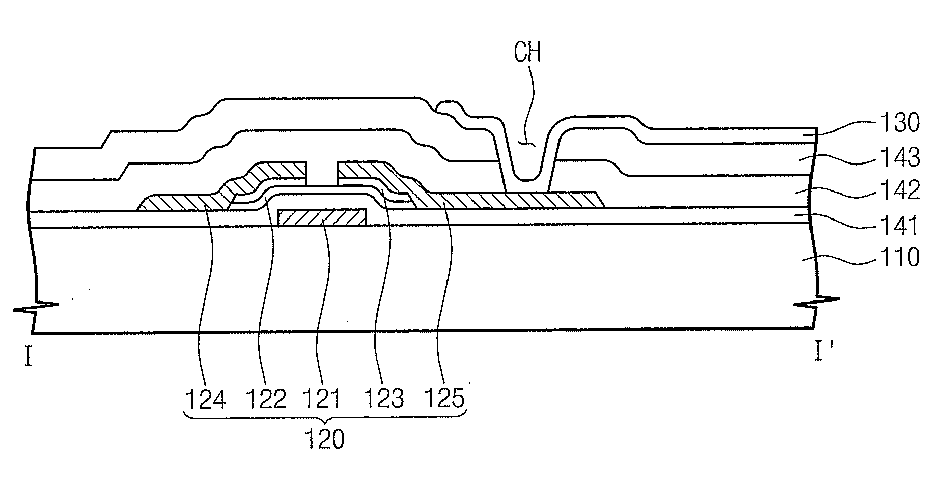 Array substrate, display apparatus having the same