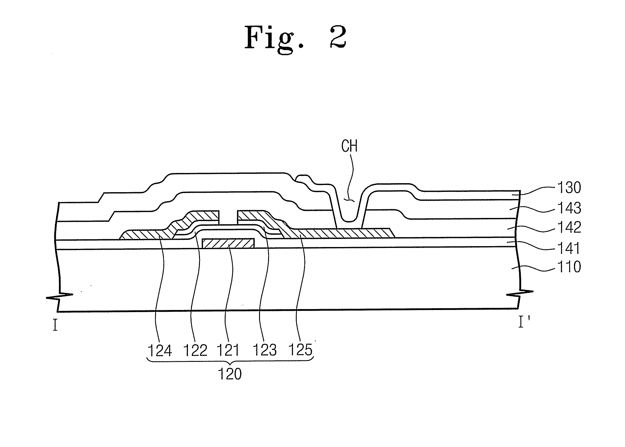 Array substrate, display apparatus having the same