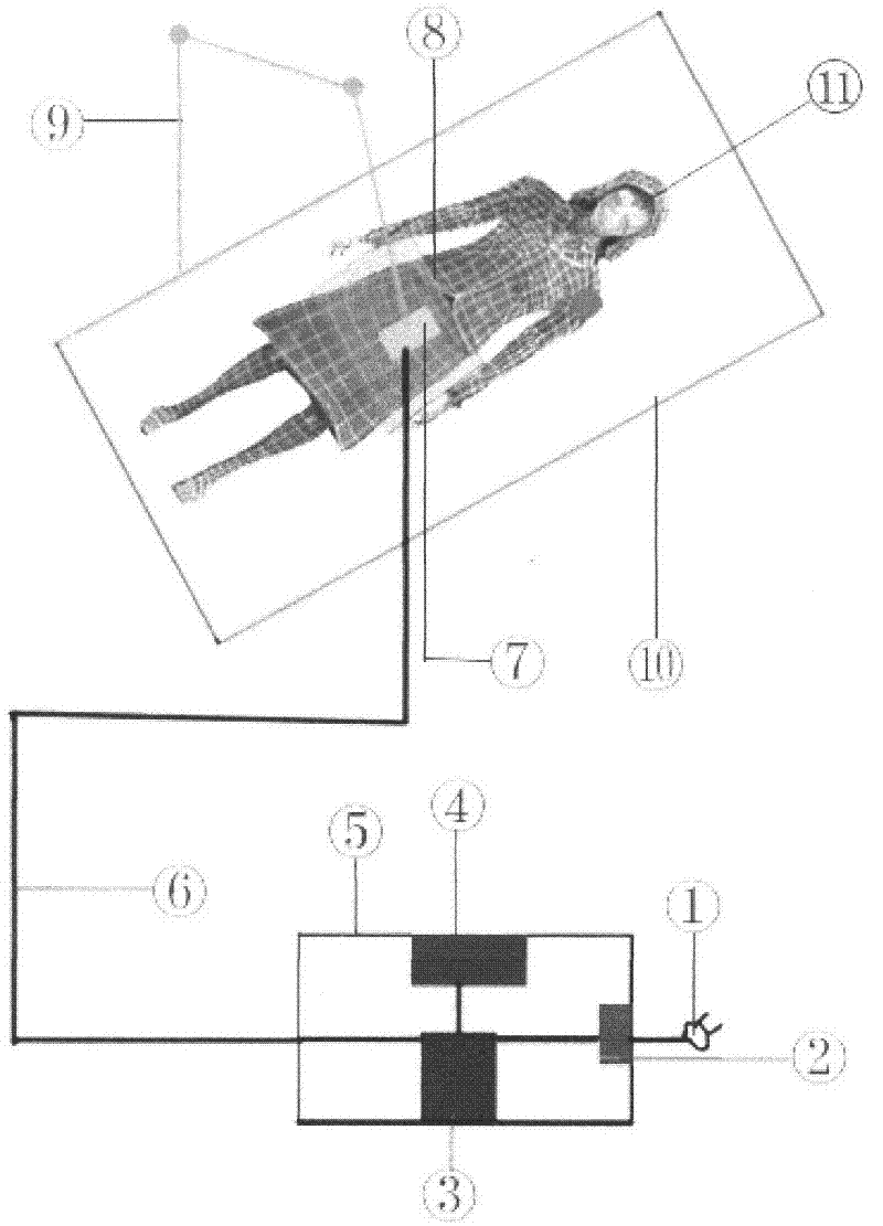 Method and device for treating vaginitis and adnexitis with ultrasonic wave