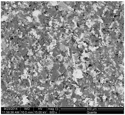 A kind of preparation method of titanium-niobium-zirconium-based hydroxyapatite biocomposite material