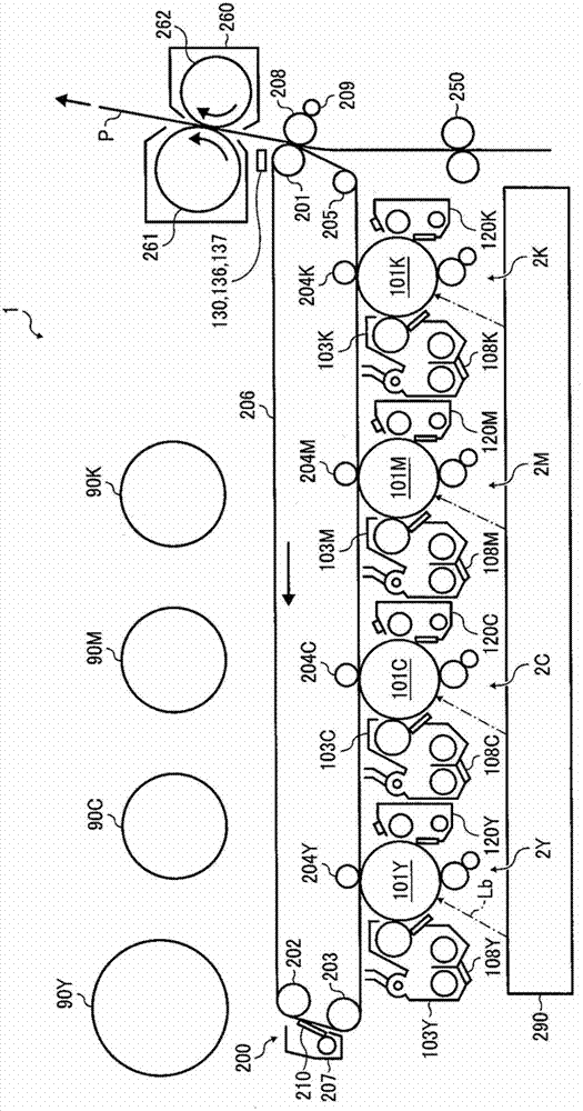 Image forming apparatus and image forming method