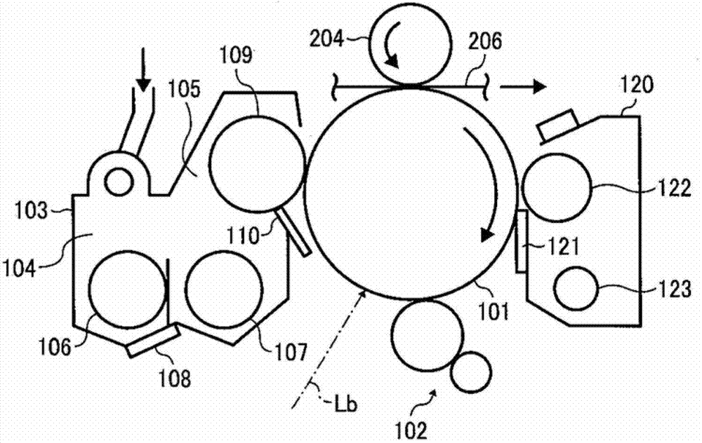 Image forming apparatus and image forming method