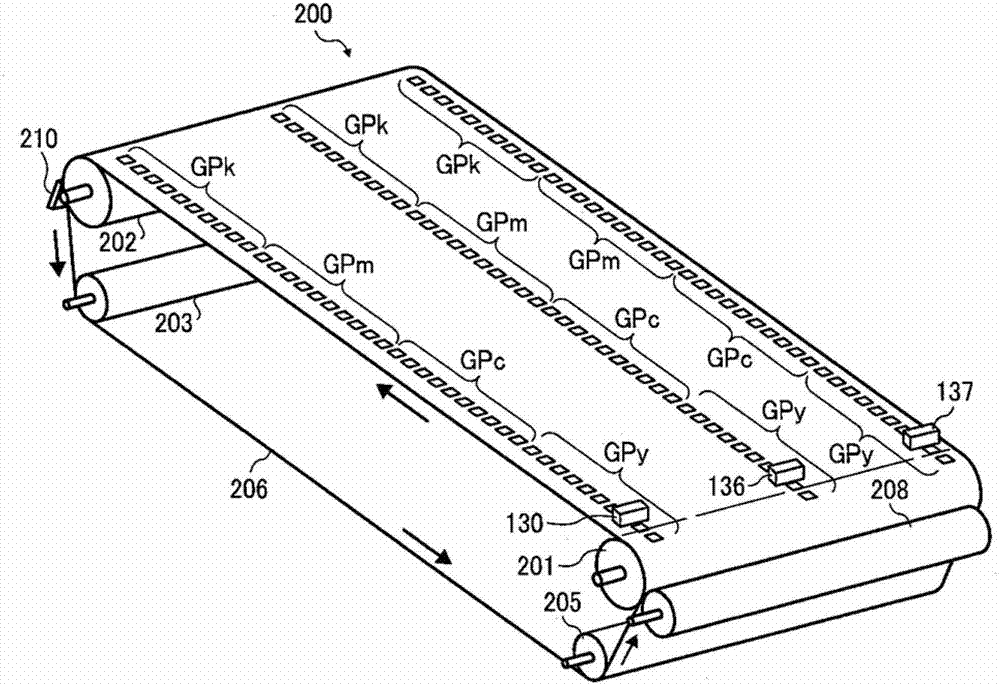 Image forming apparatus and image forming method