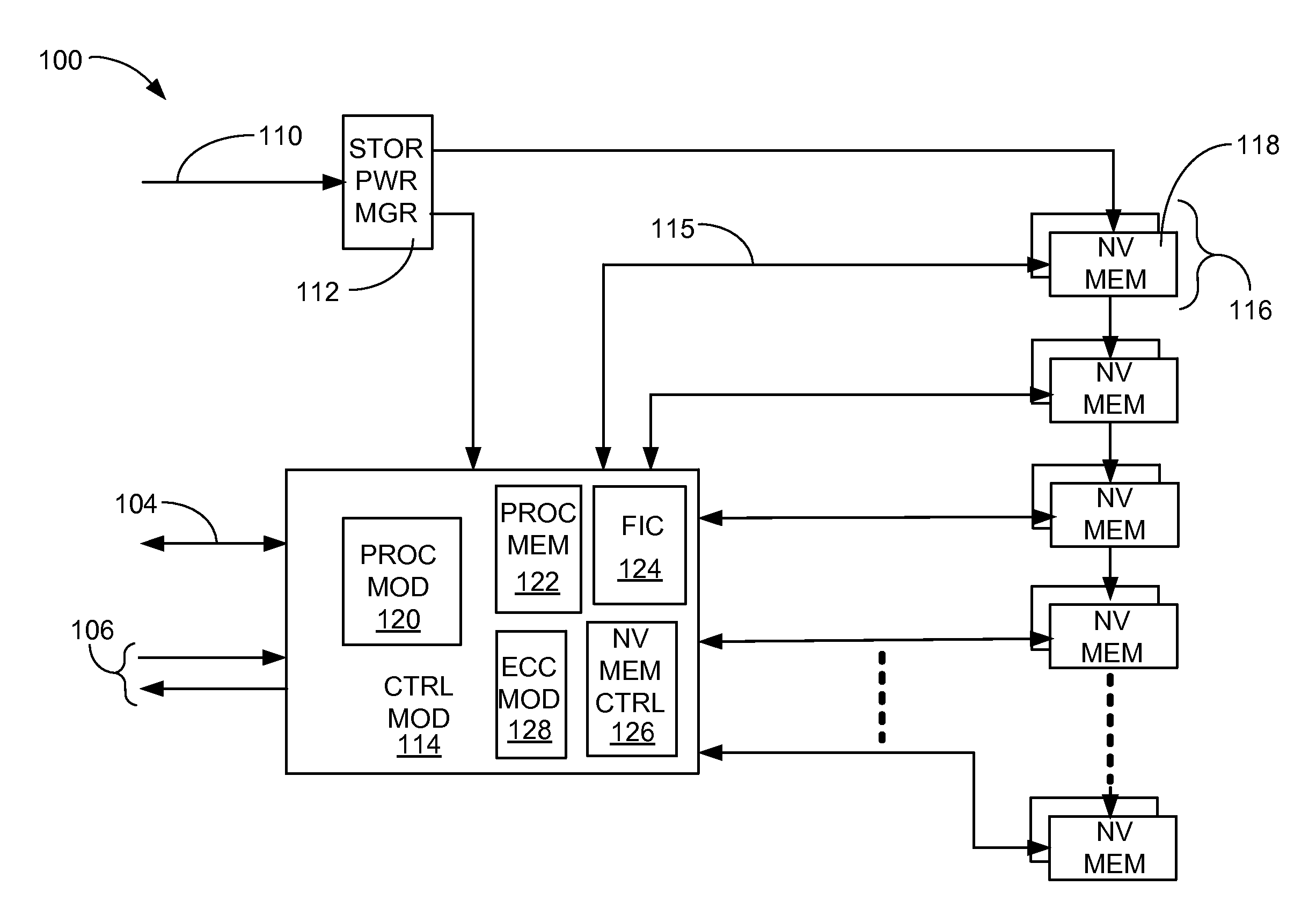 Bandwidth optimization in a non-volatile memory system