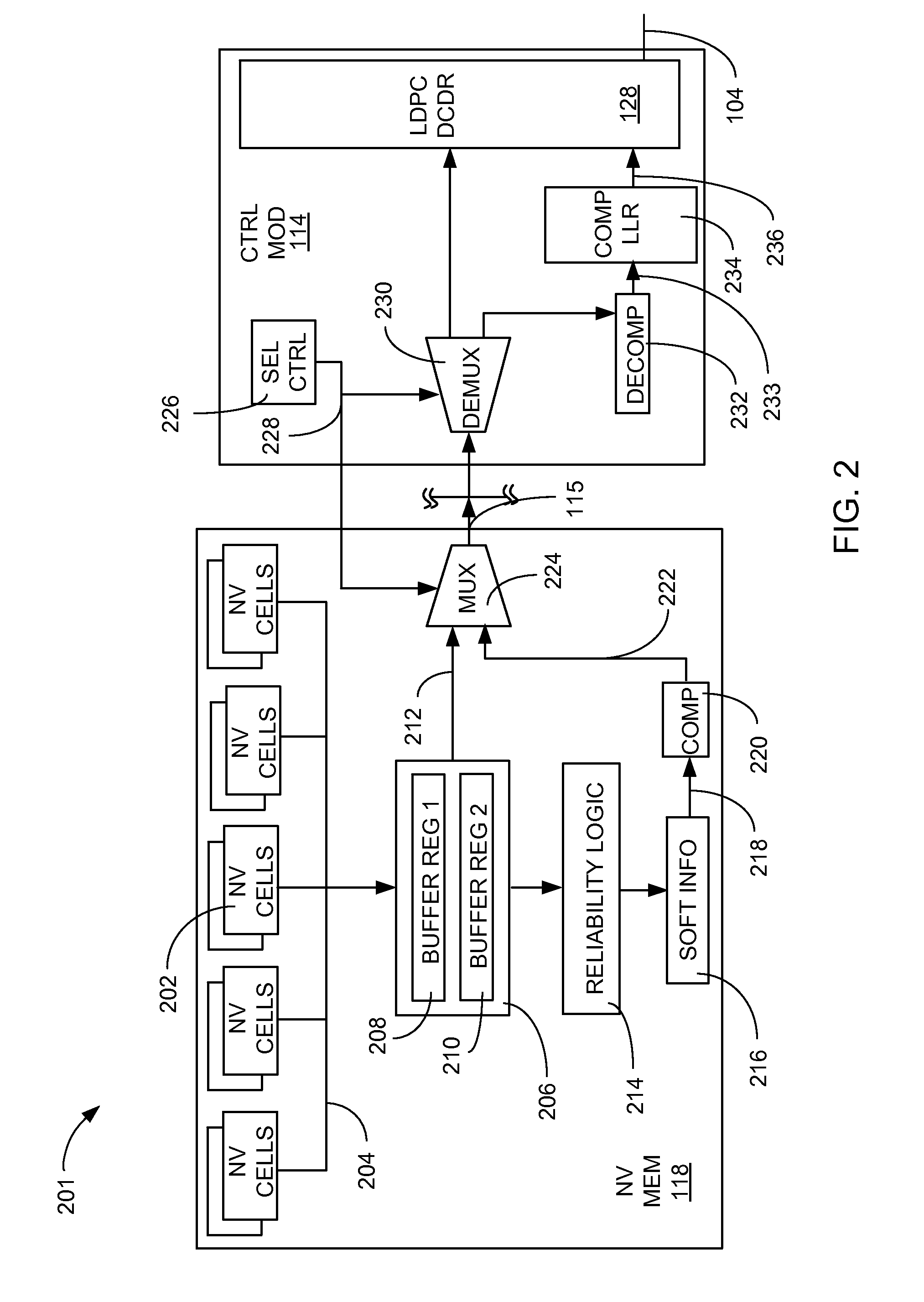 Bandwidth optimization in a non-volatile memory system