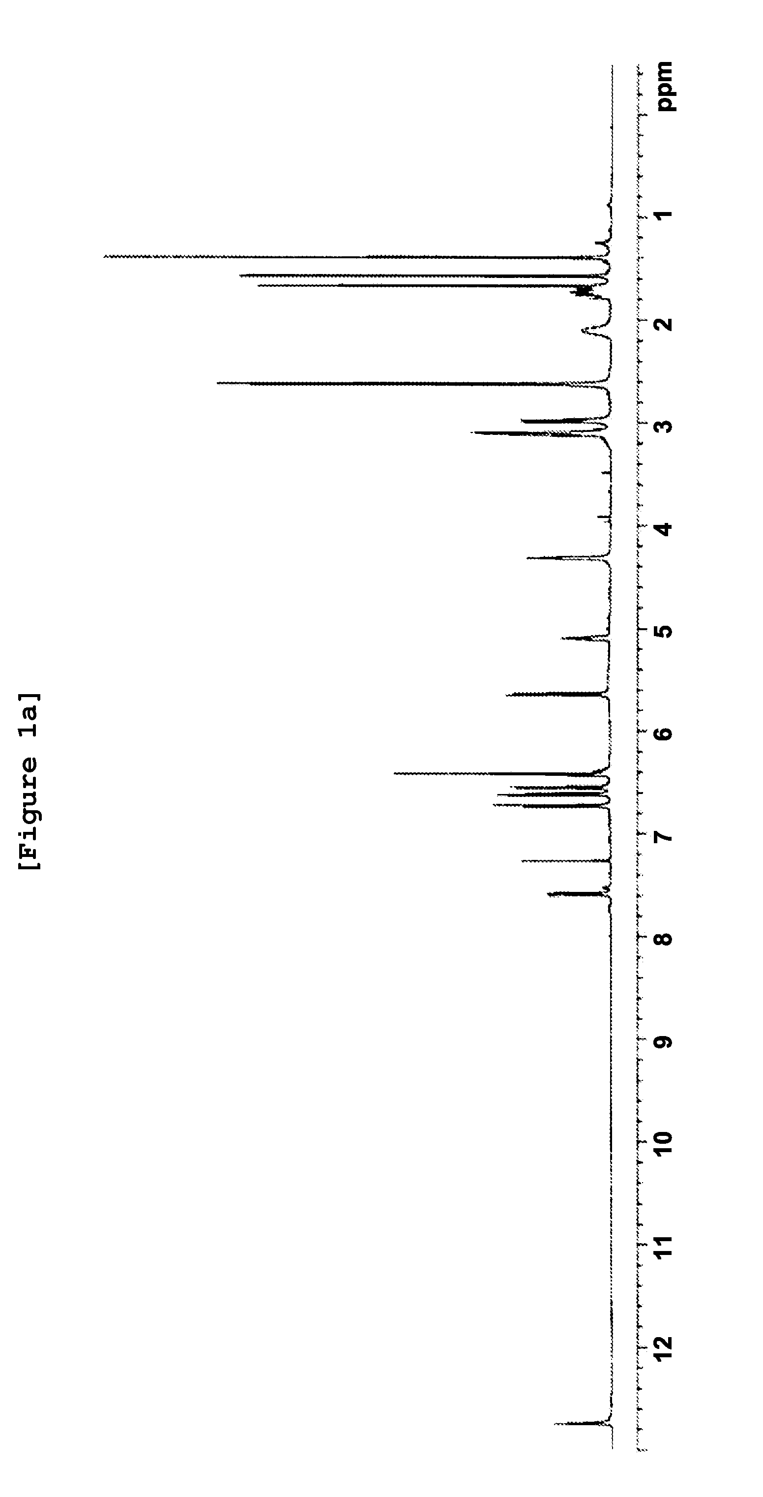 Geranyl flavonoid derivative with improved water solubility, a method for preparing the same, and a method for treating cancer using the same