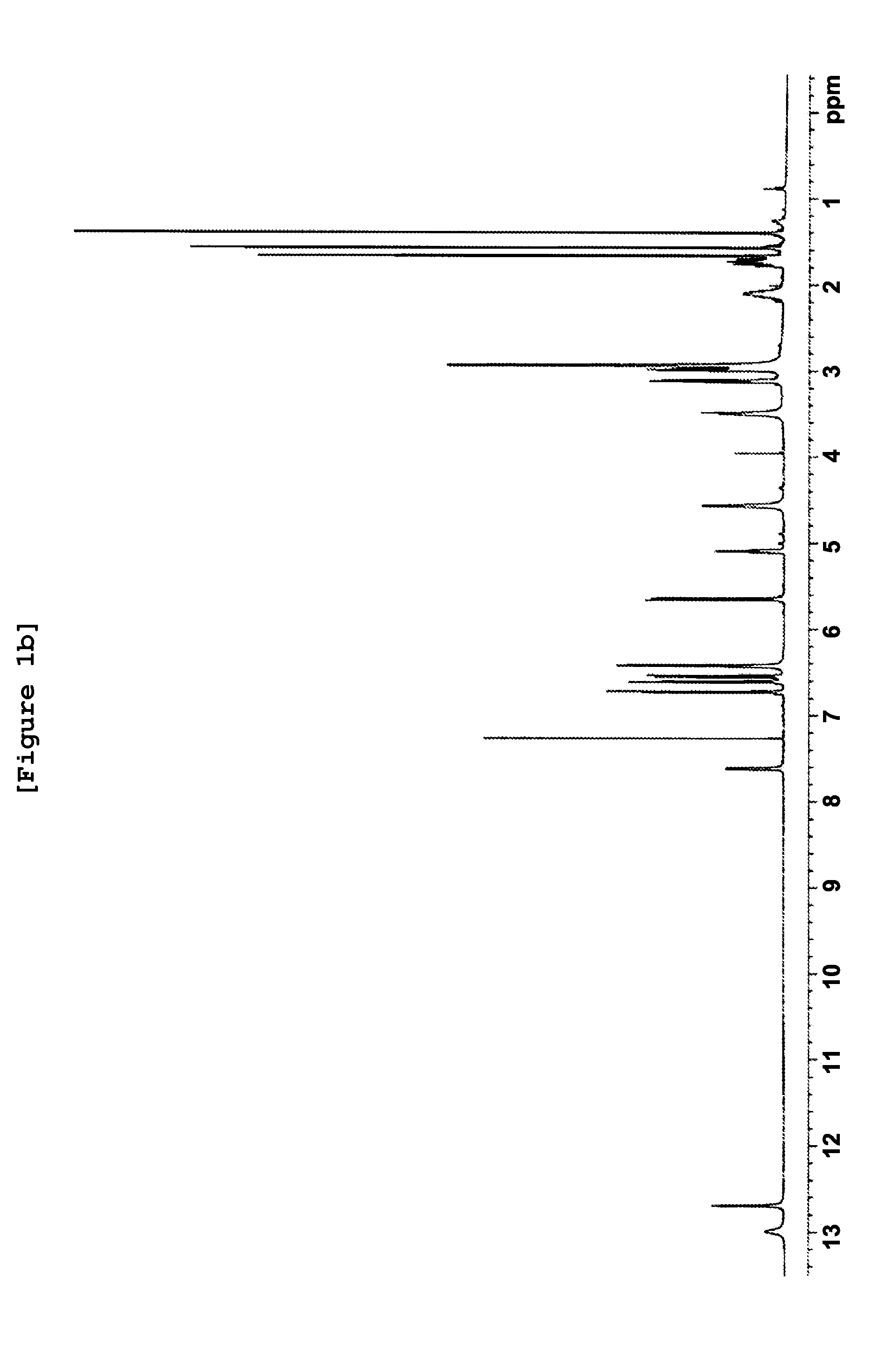 Geranyl flavonoid derivative with improved water solubility, a method for preparing the same, and a method for treating cancer using the same