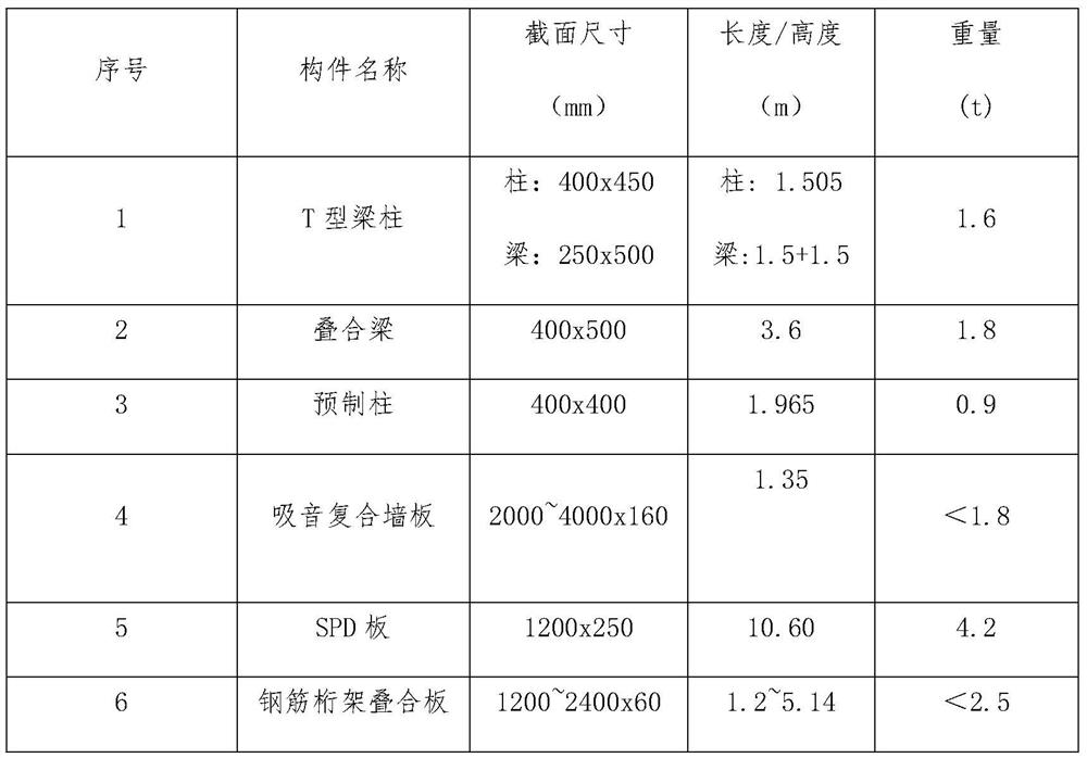 Integrated frame structure for assembling high-speed rail platform