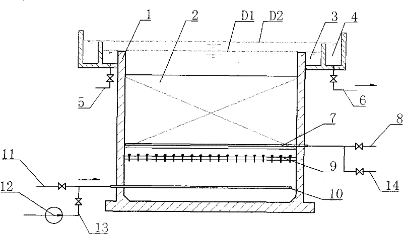 High-efficiency washing method and device for filter adopting expansive filler