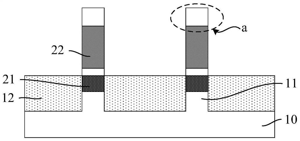 Semiconductor structure and forming method thereof