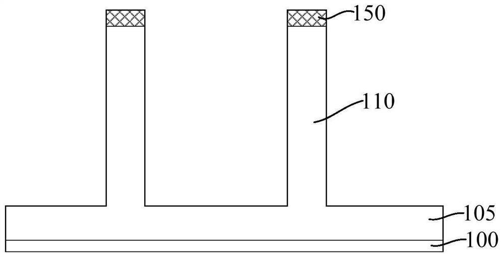 Semiconductor structure and forming method thereof