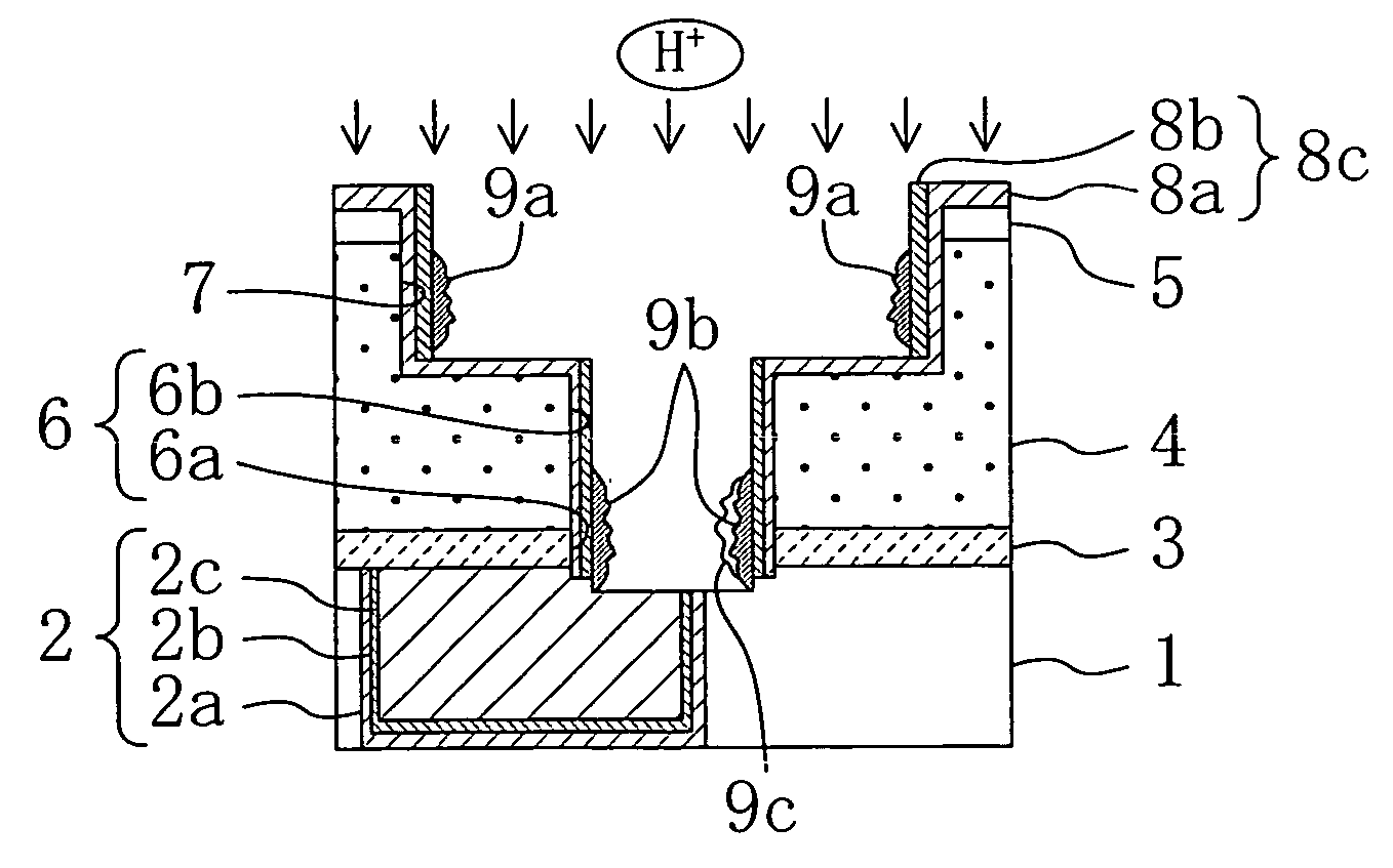 Method for fabricating electronic device