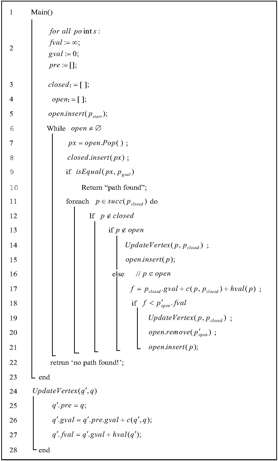Lambda* path planning algorithm