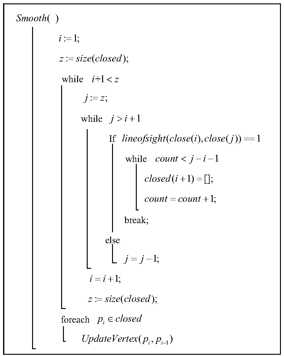 Lambda* path planning algorithm