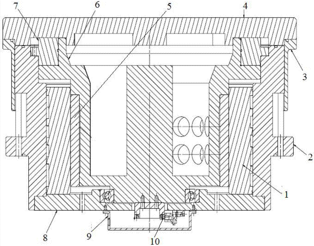 High-precision heavy-load direct-drive rotating platform