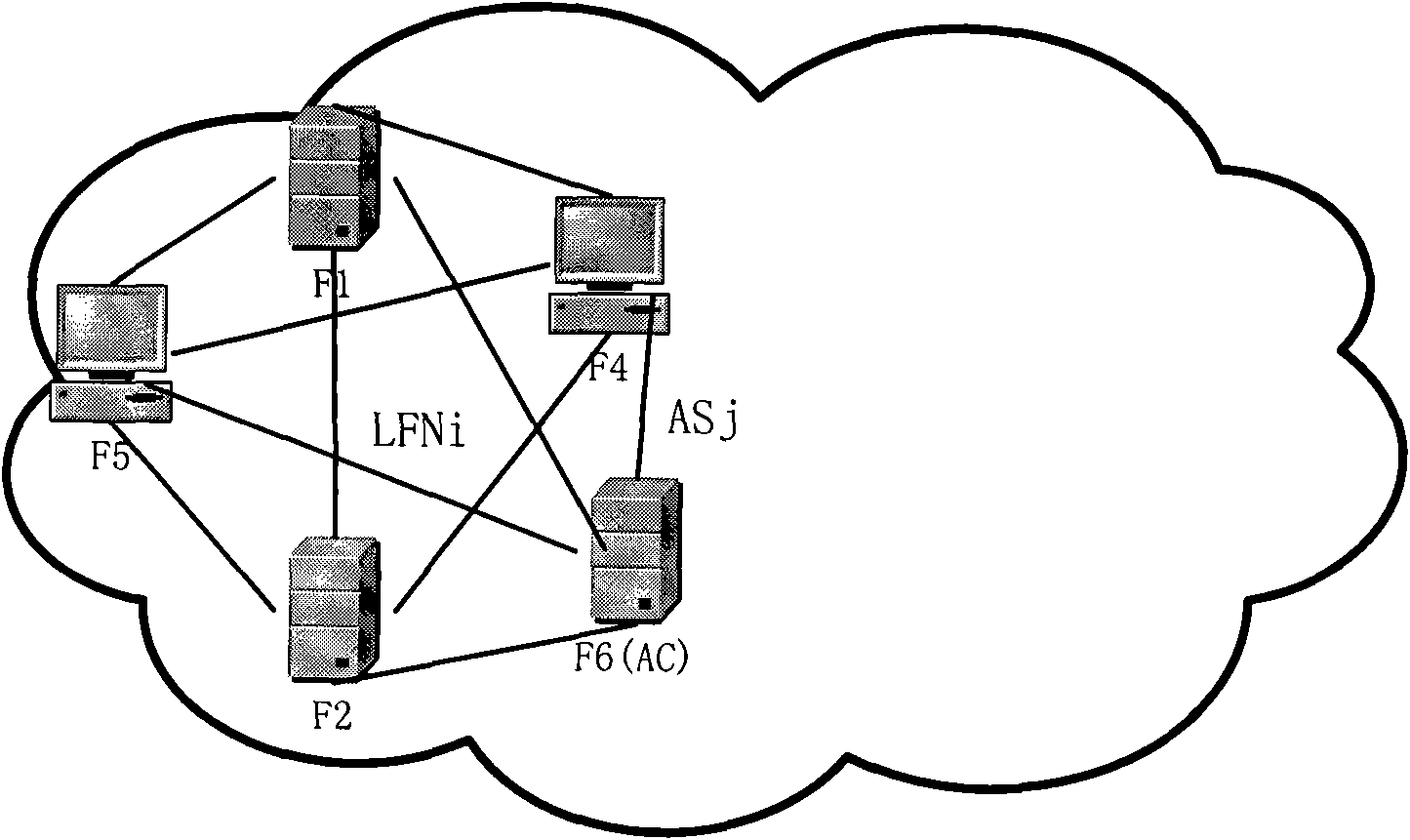 Method and device for generating alternate routes of coverage network