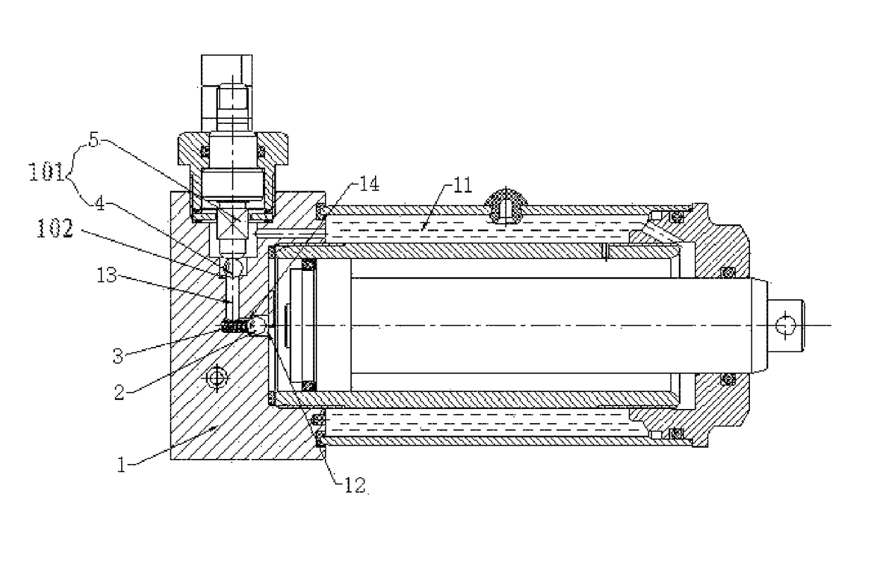 Oil return mechanism