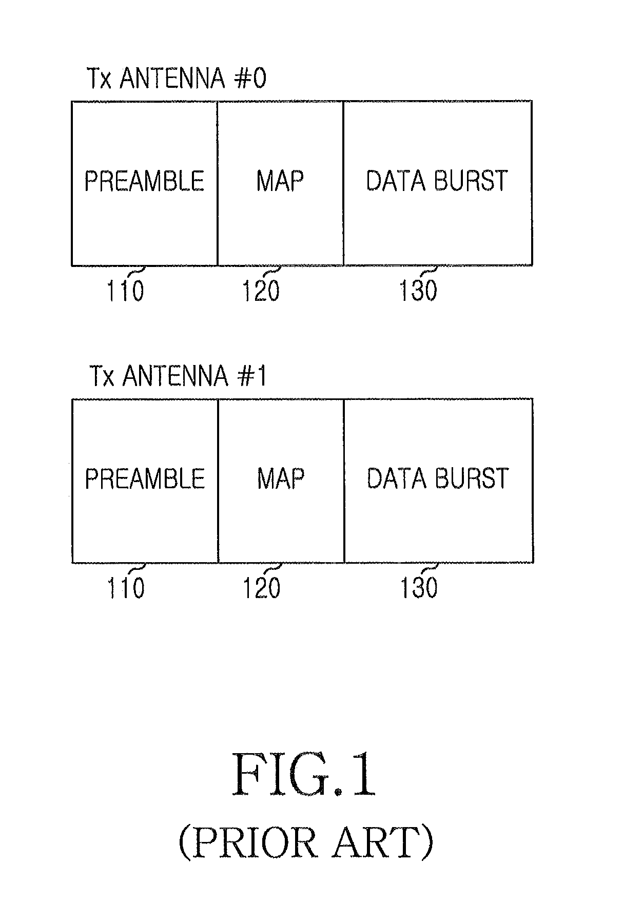Apparatus and method for saving power consumption in broadband wireless communication system