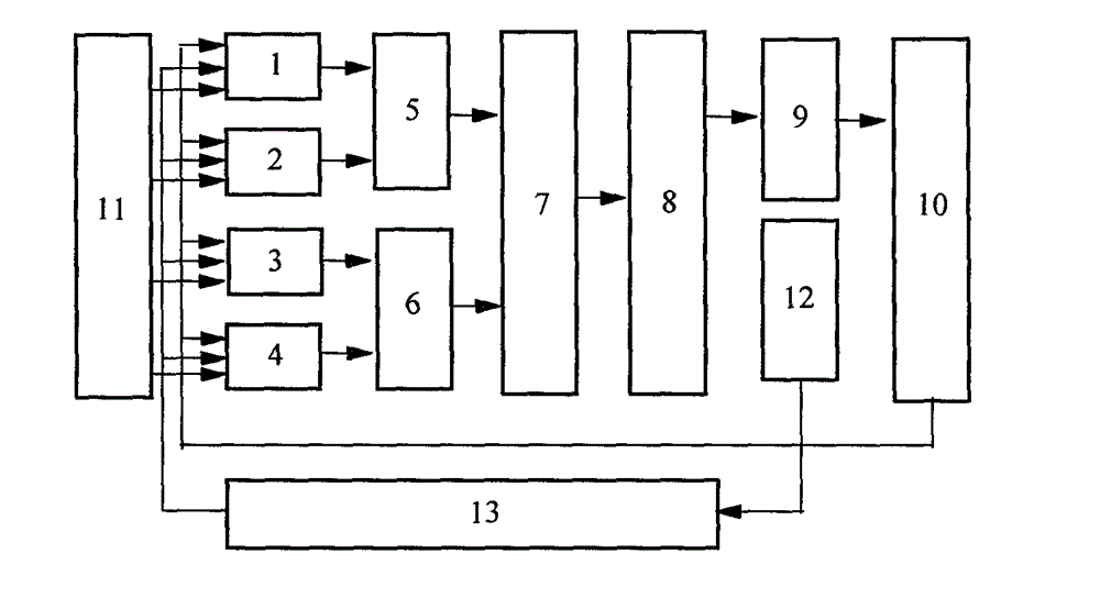 Direct-current low-voltage power supply four-push-pull injection-locking light emitting diode (LED) array lamp