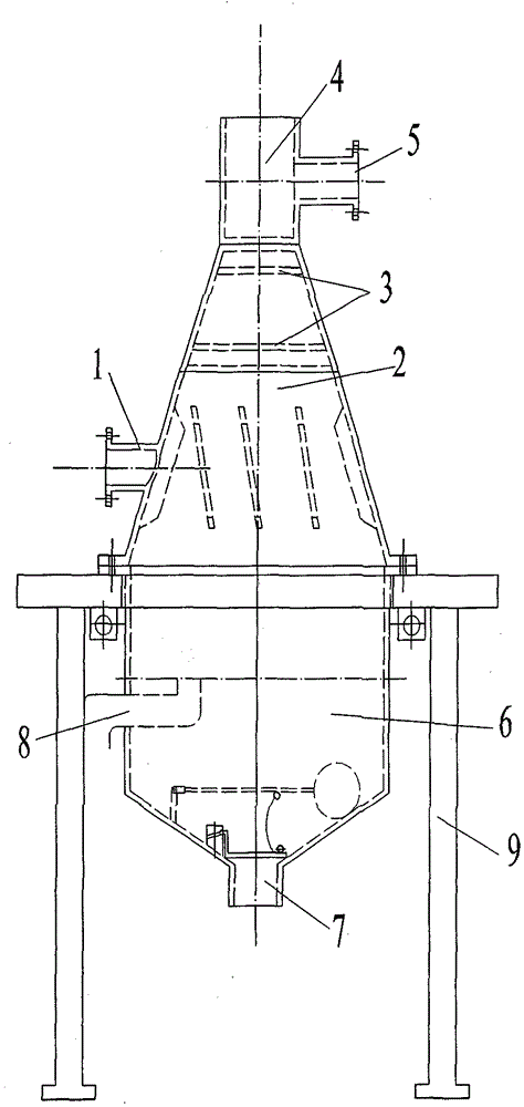 A coal mine gas water pressure relief separator