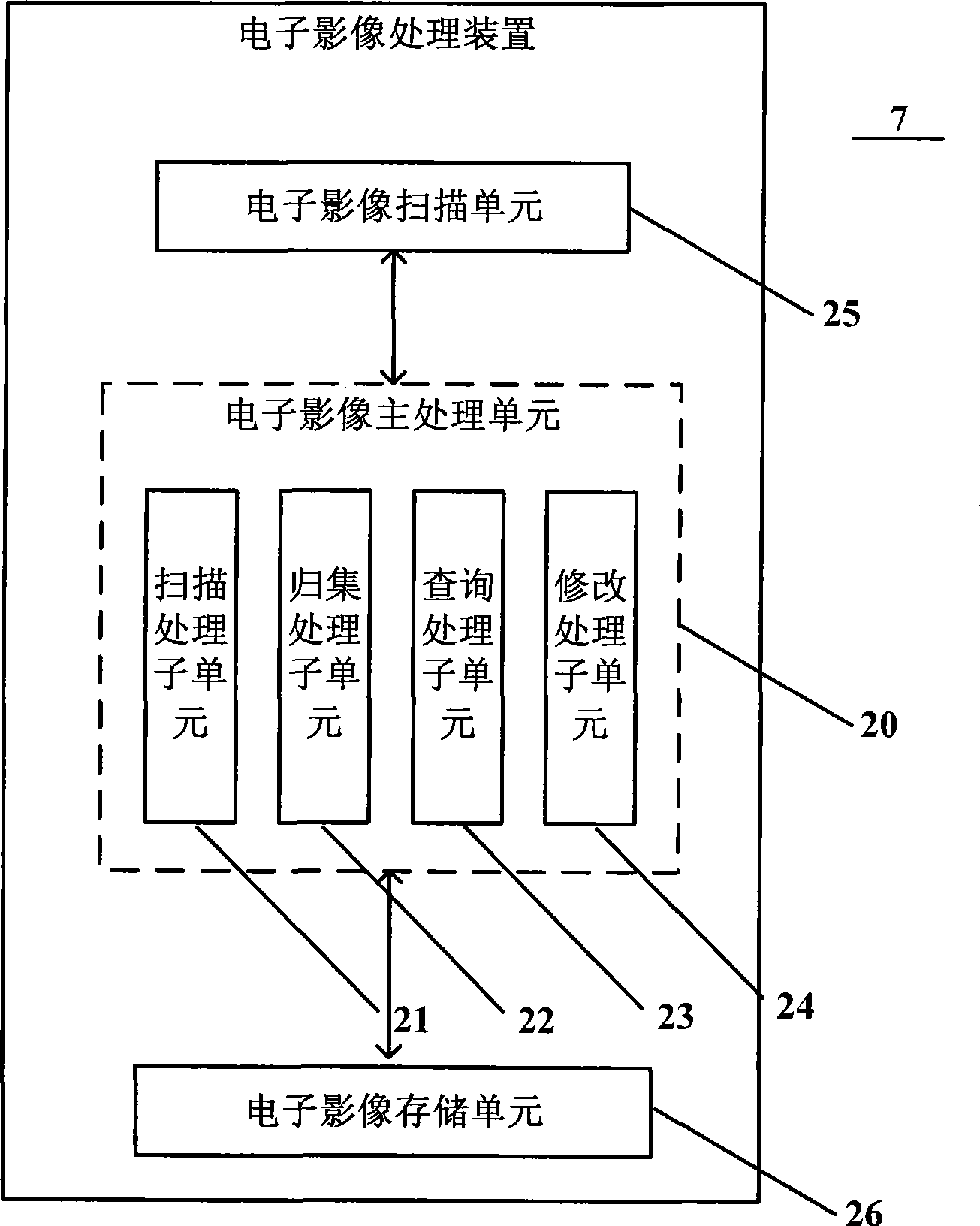 System and method for examining and approving credit card vending based on electronic image technology