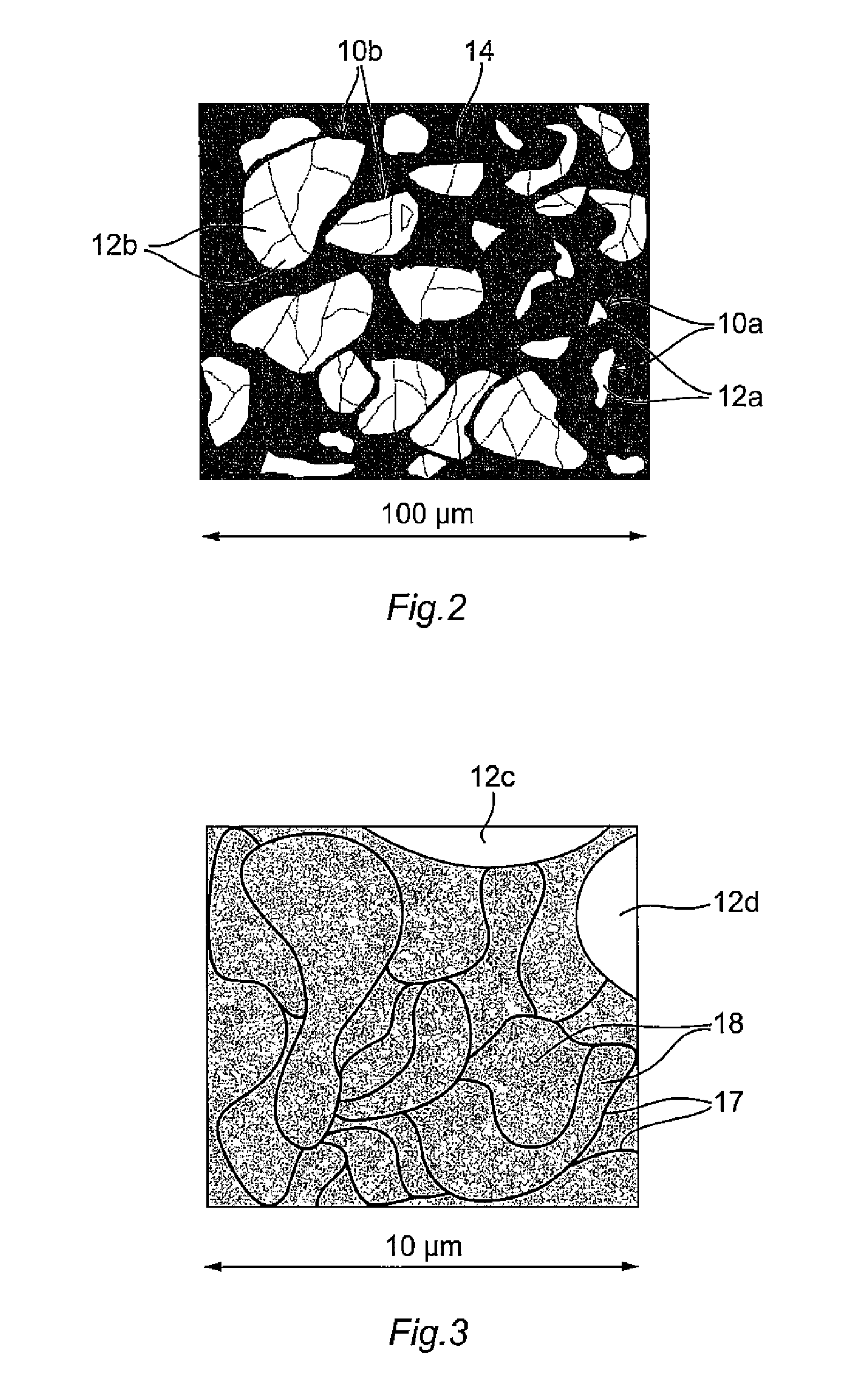 Sensor For Measuring Stresses Including A Layer Of A Magnetoelastic Material And A Method For Producing The Layer