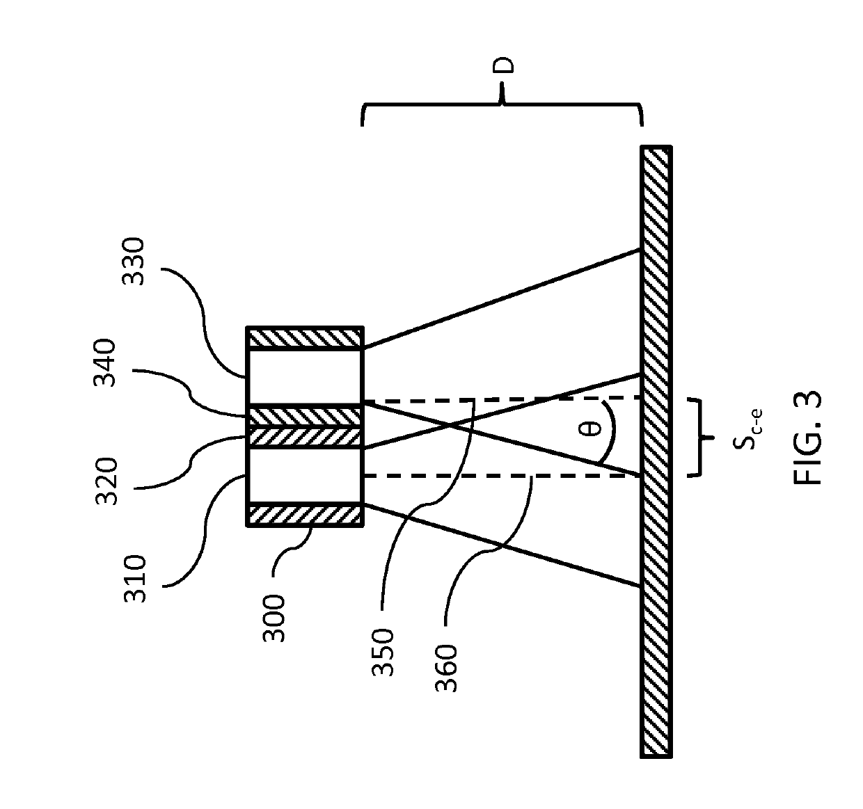 Noninvasive mid-infrared in vivo glucose sensor