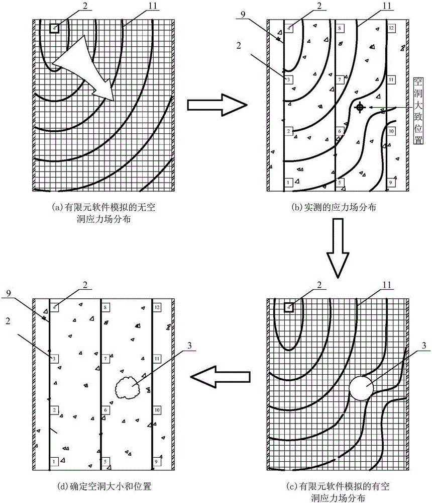 Device and method for detecting large-scale reproducible concrete cavity of steel pipe