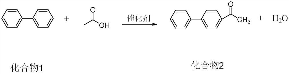 Preparation method and application of p-phenylacetophenone