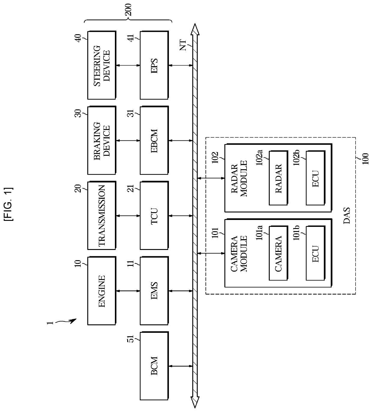 Apparatus for assisting driving and method thereof