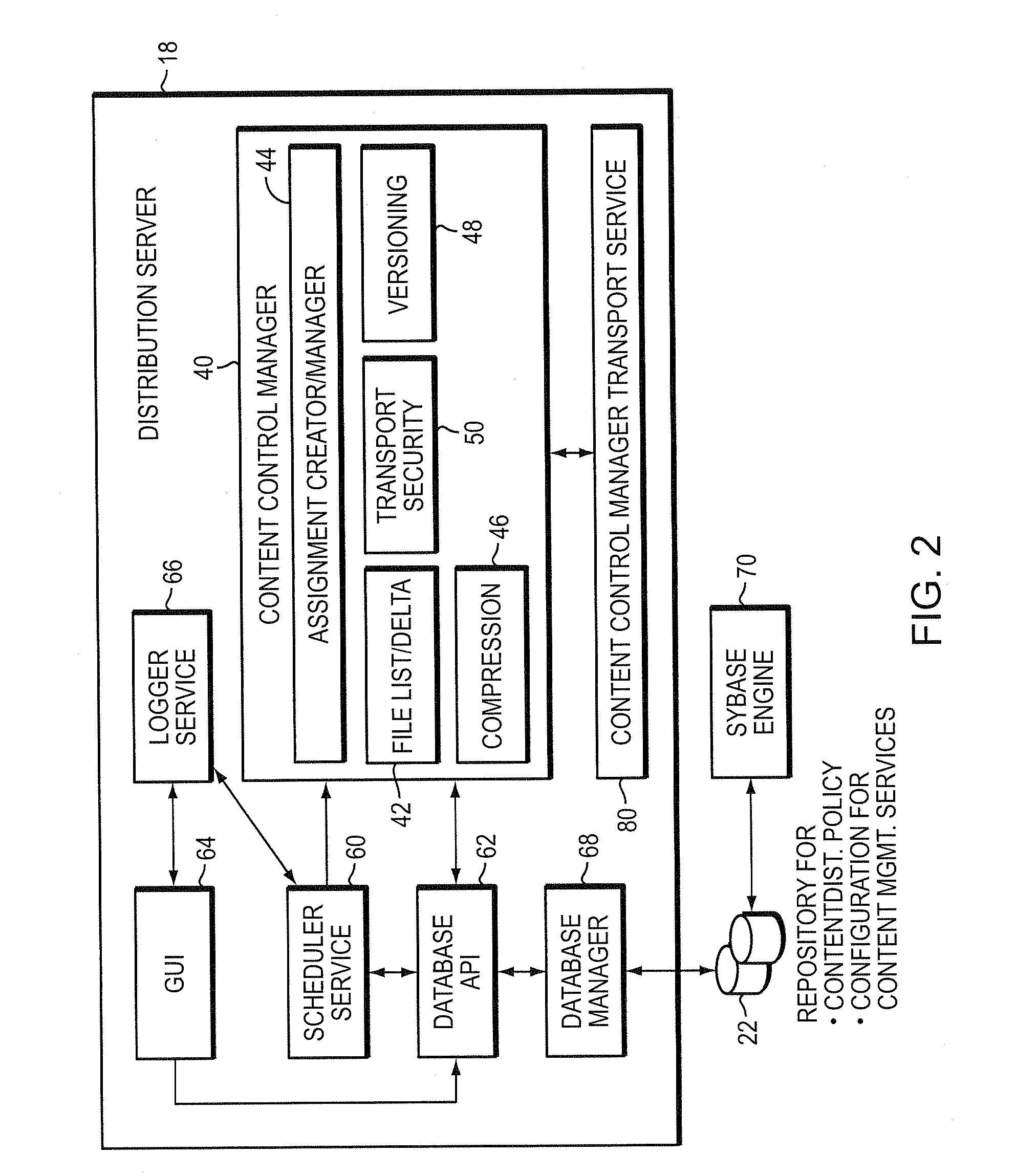 Method and apparatus for dynamic resource discovery and information distribution in a data network