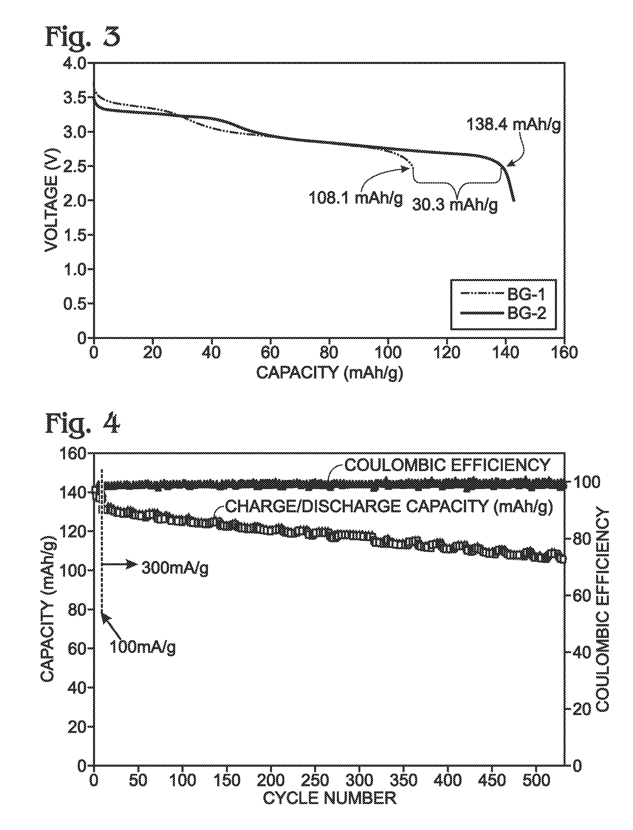 Method for the Synthesis of Metal Cyanometallates