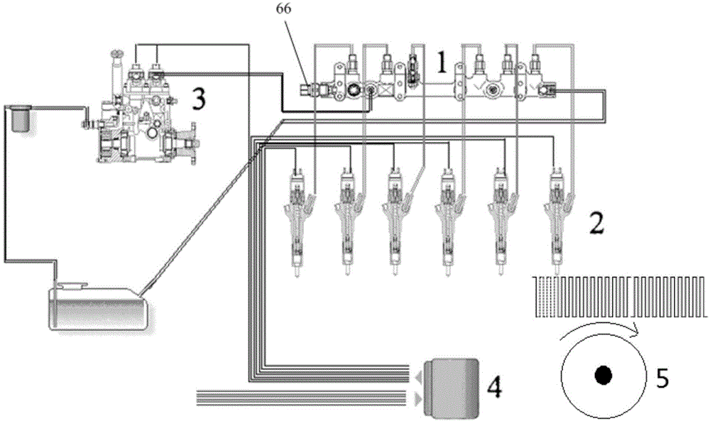 Online diagnosis method for uniformity of common-rail oil injectors