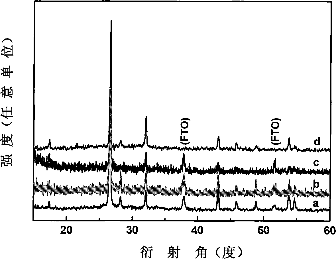 Method for rapid depositing barium tungstate micron film at low-temperature