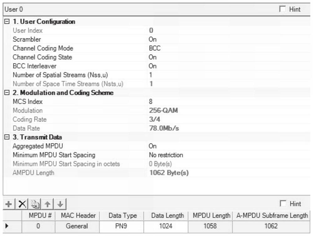 Signal simulation method and device for wireless connection aggregation MAC layer protocol data unit