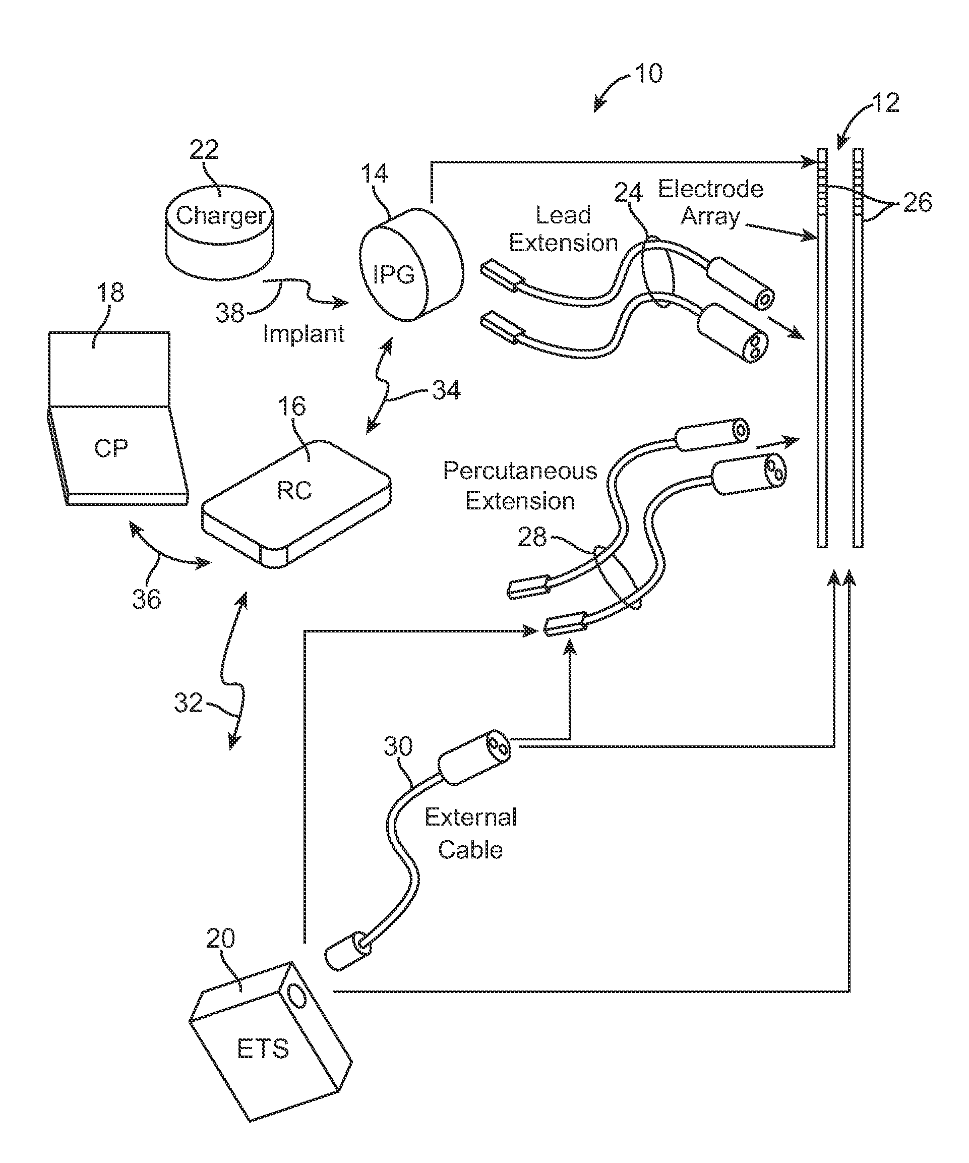 System and method for adjusting automatic pulse parameters to selectively activate nerve fibers