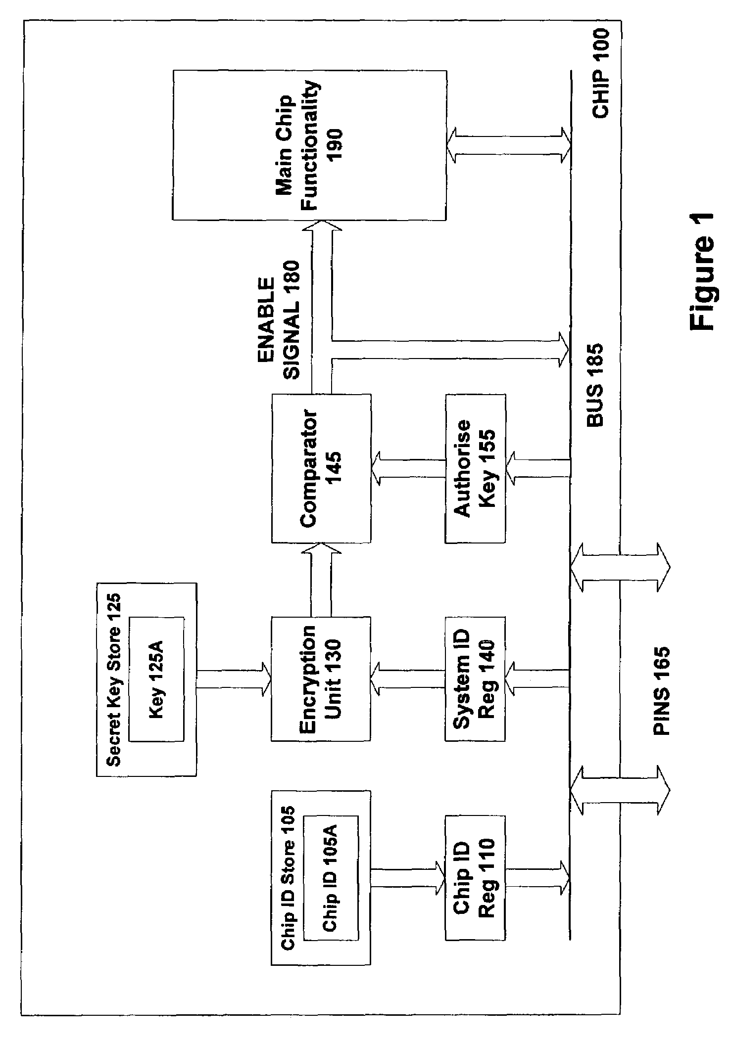 Anti-theft system and method for semiconductor devices and other electronic components