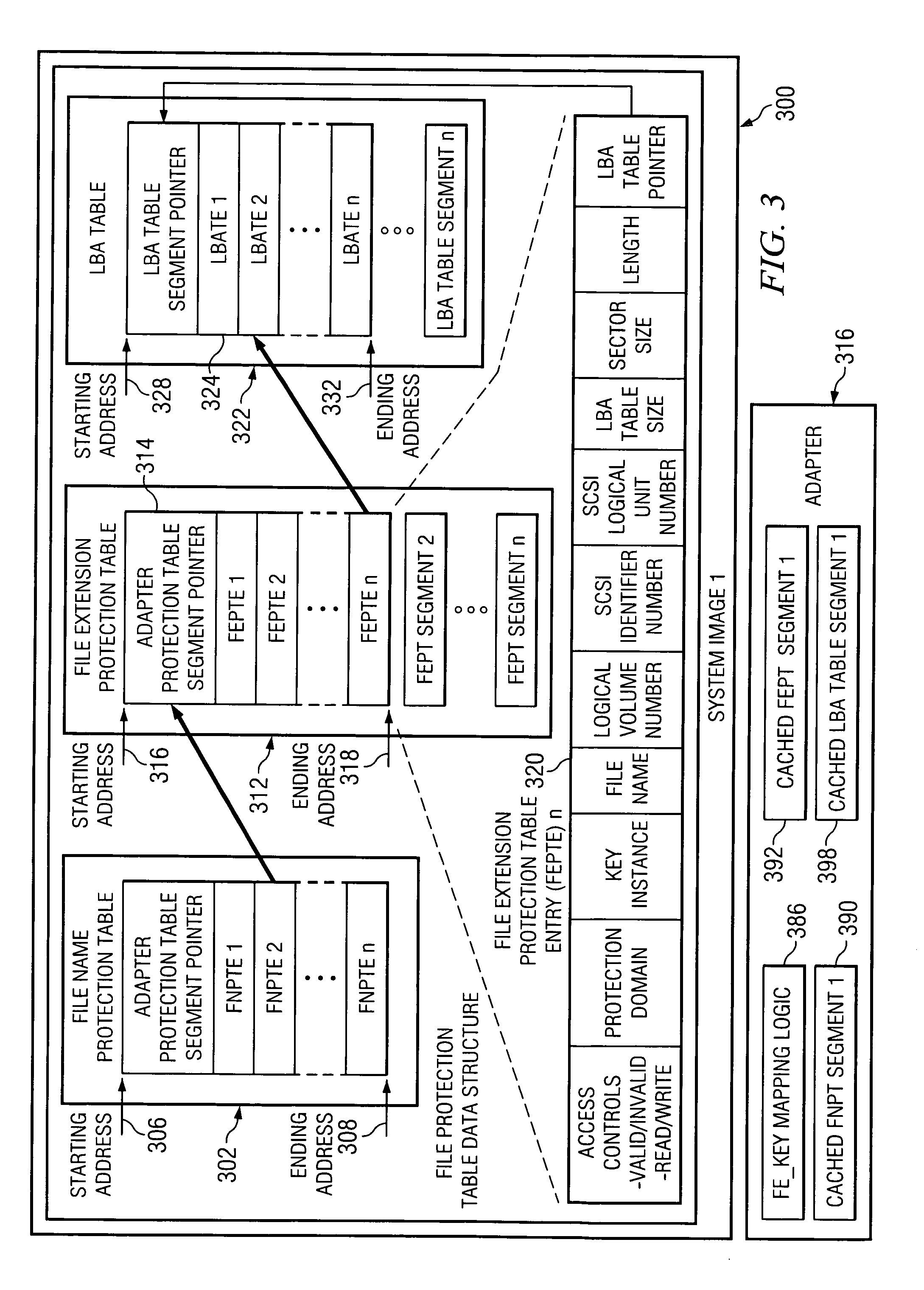 System and method for processing user space operations directly between an application instance and an I/O adapter