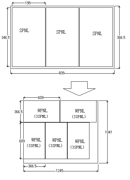 Method for increasing board utilization rate during manufacture of PCB (printed circuit board)