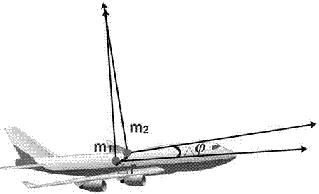 Full-parameterized vision measurement method for continuous movement parameters of body target