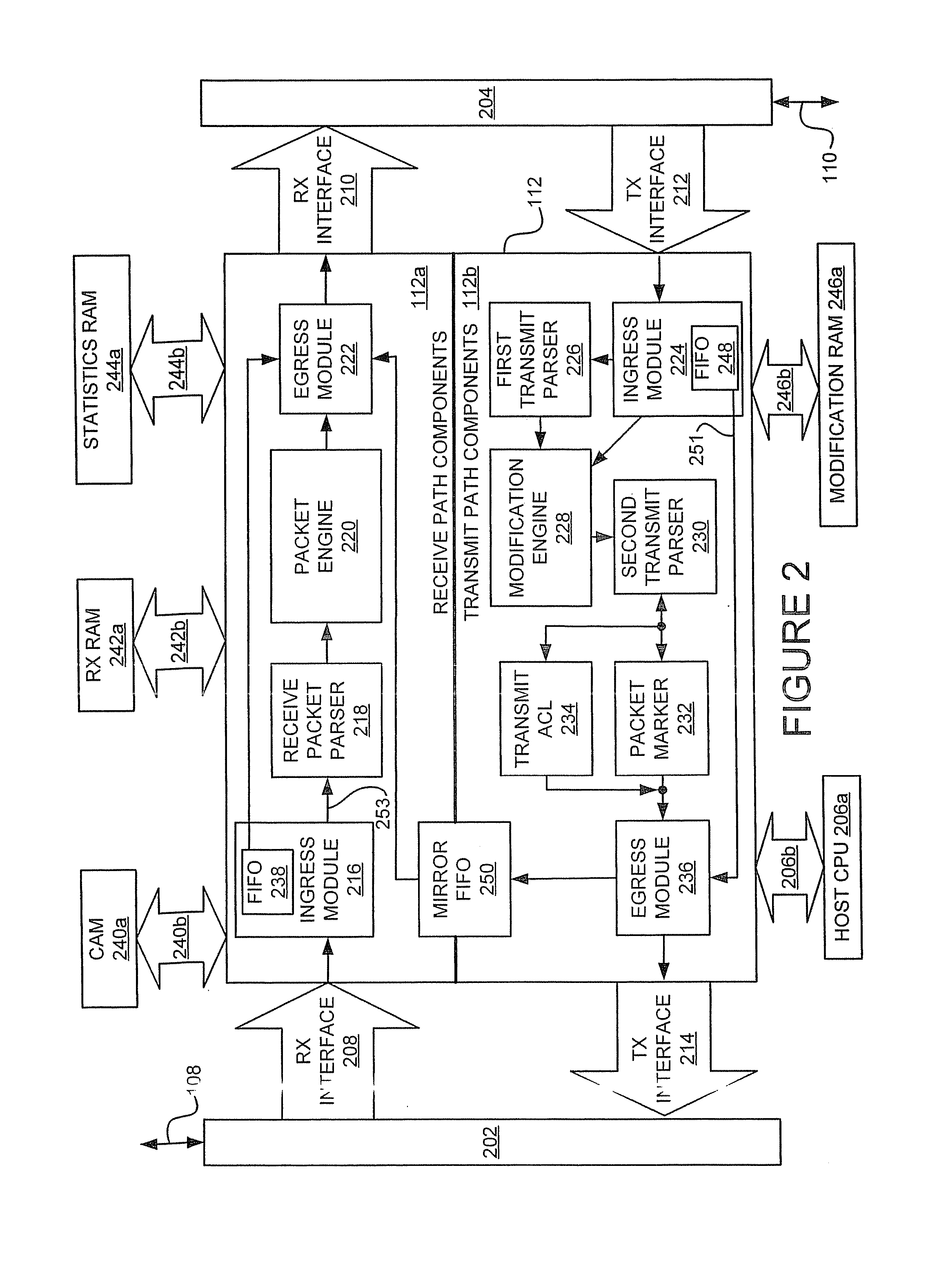 System and method for assembling a data packet