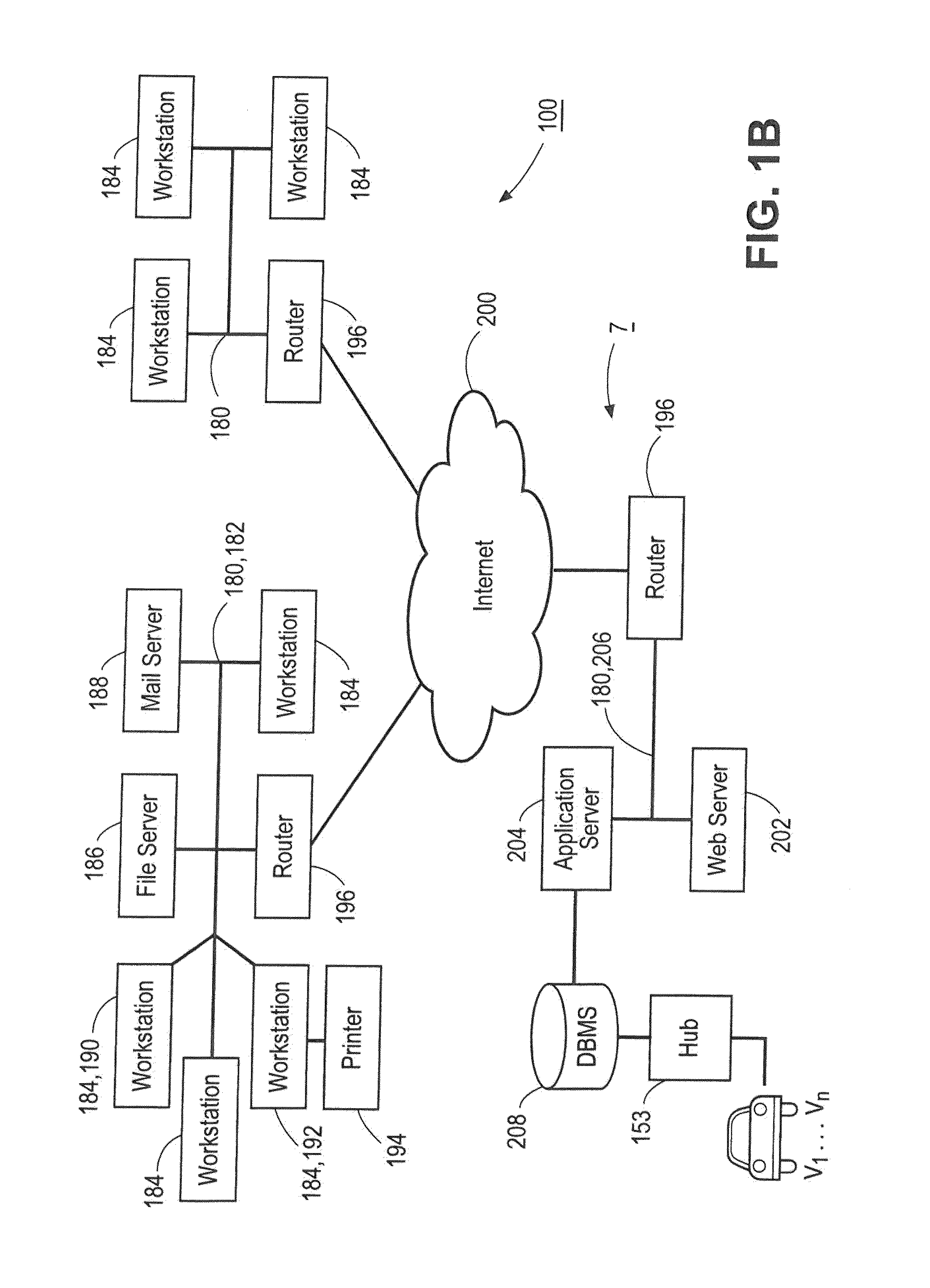 System and method for providing vehicle and fleet profiles and presentations of trends