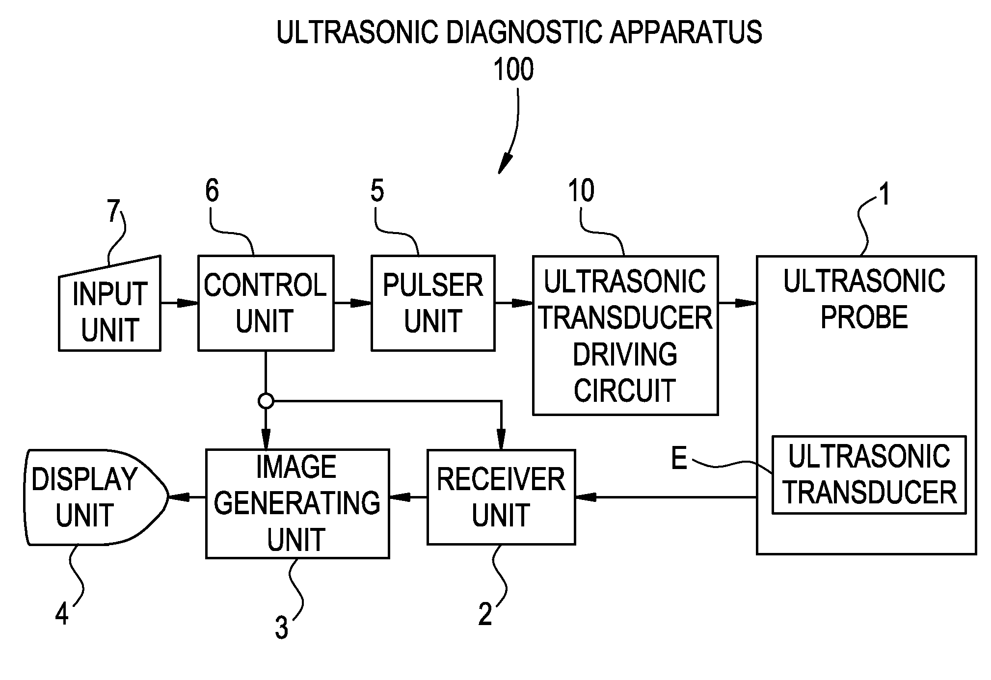 Ultrasonic transducer driving circuit and ultrasonic diagnostic apparatus