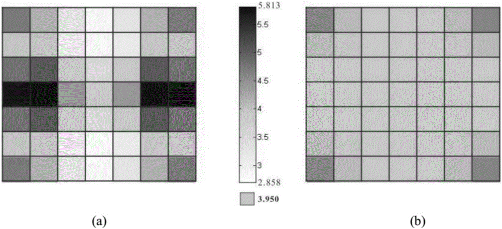 State-based peridynamics method of physical nonlinear simulation of fiber reinforced composite material