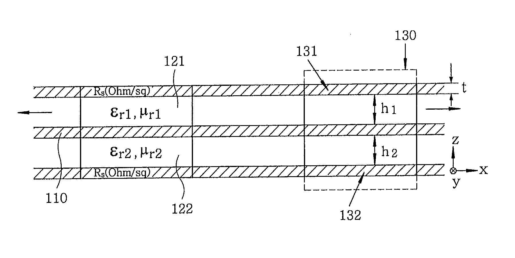 Multi-directional resonant-type electromagnetic wave absorber, method for adjusting electromagnetic wave absorption performance using the same and manufacturing method of the same