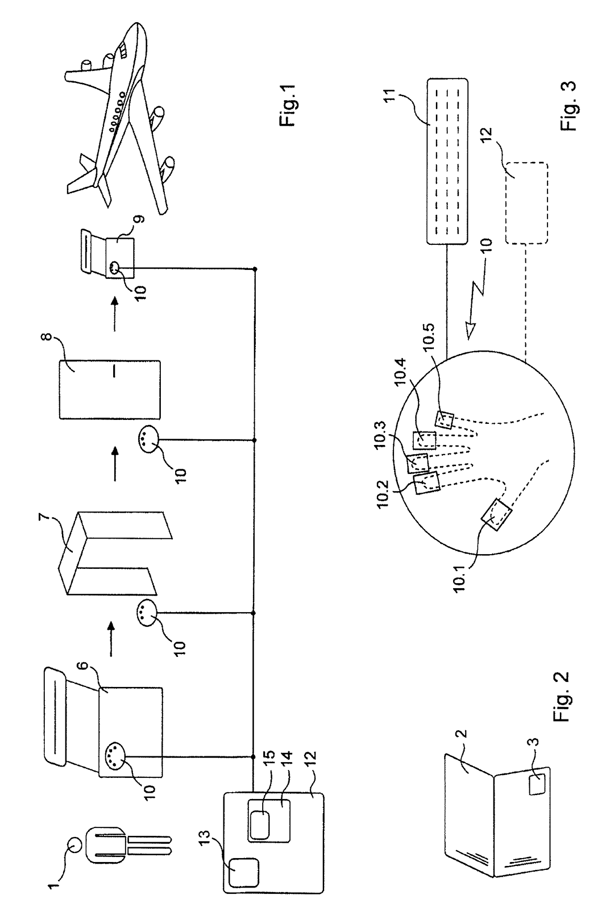 Biometric identification and identity data protection method