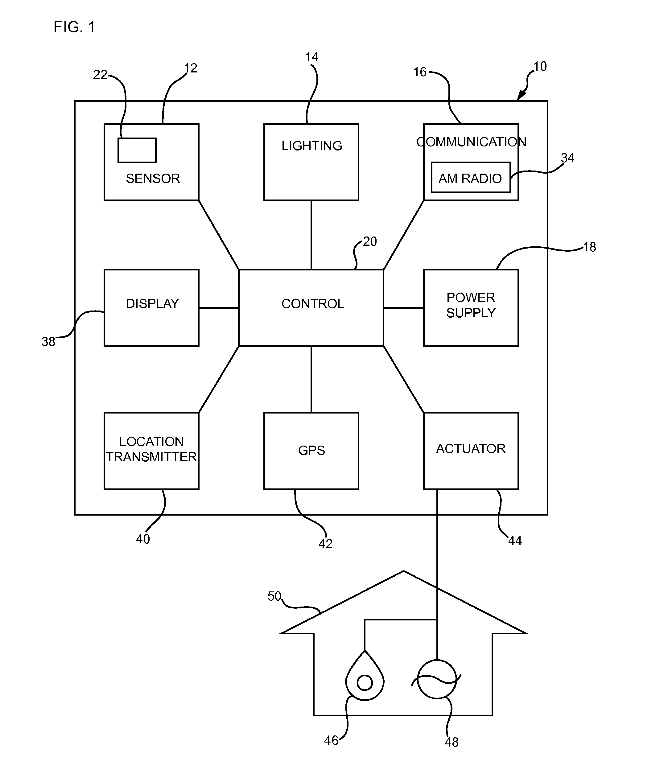 Apparatus for Earthquake Evacuation and Rescue