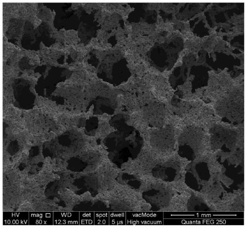 Porous Nb-Ta-Ti-Si biomedical material and preparation method thereof