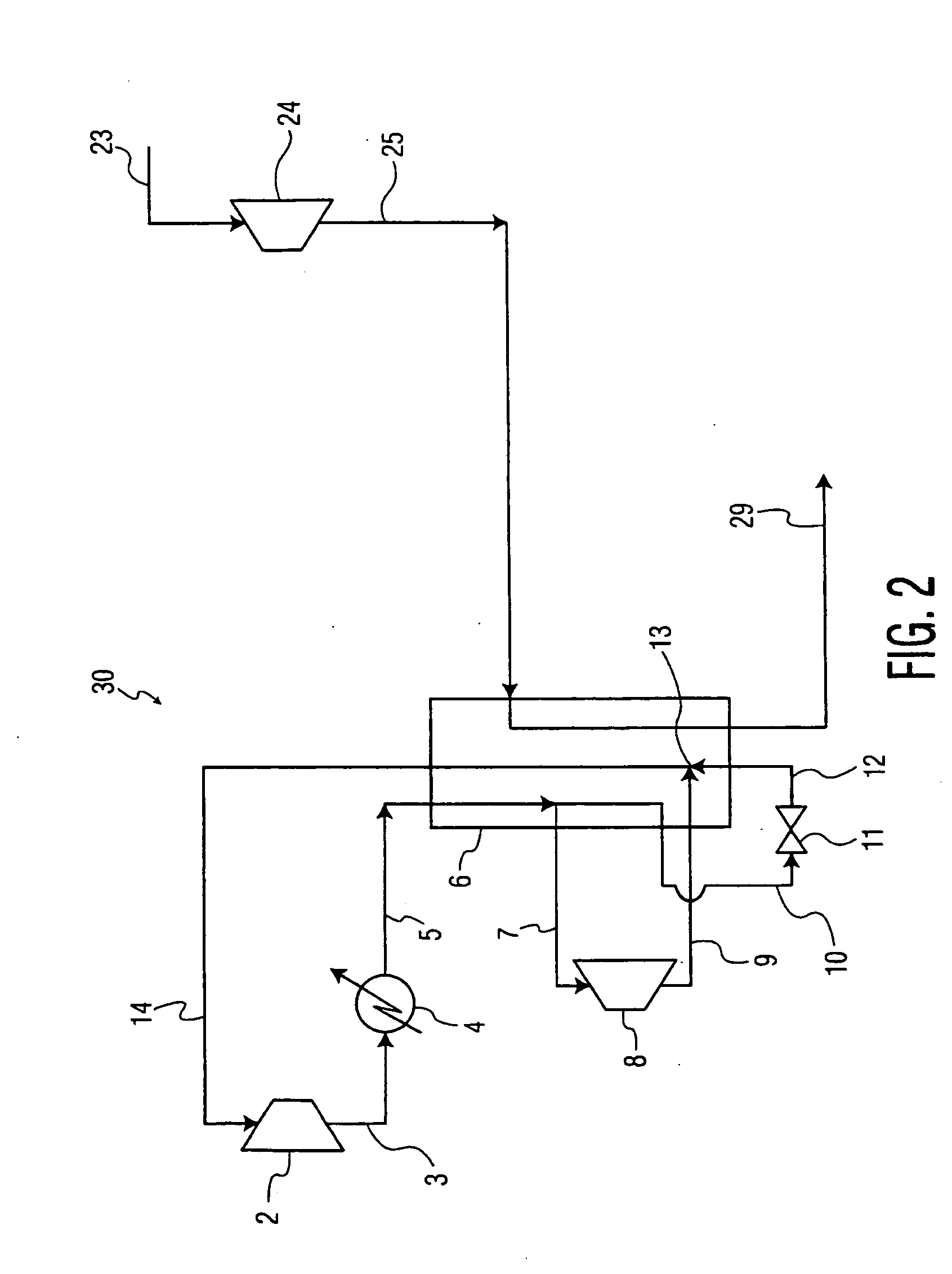 Equipment and process for liquefaction of LNG boiloff gas